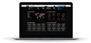 Ixia-ThreatARMOR-Laptop