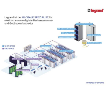Legrand präsentiert auf der DCW 2026 in Frankfurt, Stand I100 allewichtigen Komponenten einer Rechenzentrumsinfrastruktur.